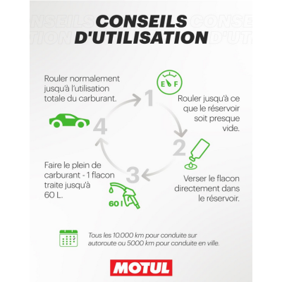 Nettoyant Injection Essence MOTUL 300ml