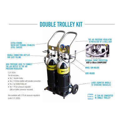 Kit complet PAOLI chariot +2 bouteille 18L + 1 régulateur F5