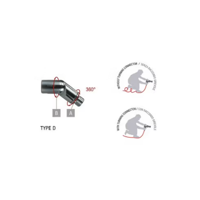 Coupleur tournant 360° d'air comprimé pour pistolet 3/8 BSP male / femelle