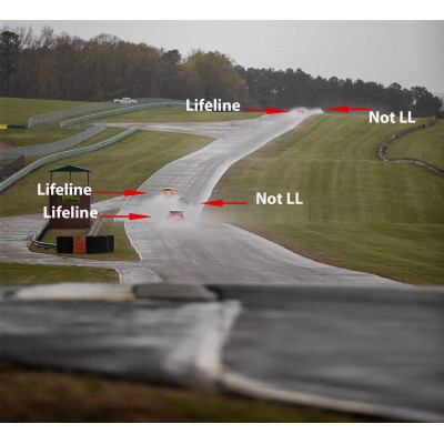 Feu rouge FIA LIFELINE avec 11 leds ultra luminescente