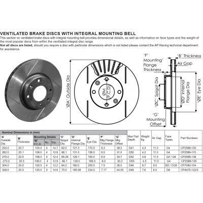 Disque de frein AP Racing intégral CP2589-135G4