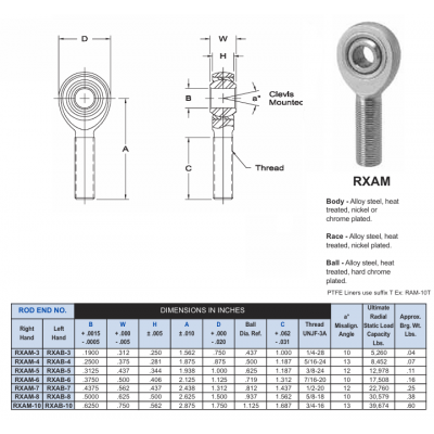 Rotule male AURORA pas à droite 7/16"- 1/2"UNF acier/acier + PTFE haute résistance